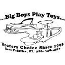 Big Boys Play Toys logo