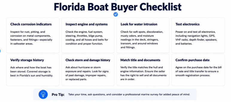 buyer checklist